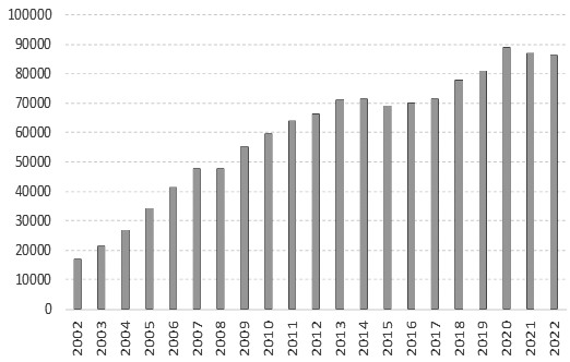 矿山资本开支持续改善，铁矿供给拐点将现(图4)