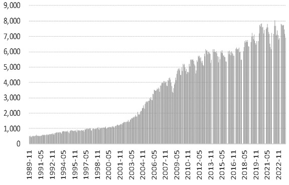 矿山资本开支持续改善，铁矿供给拐点将现(图5)