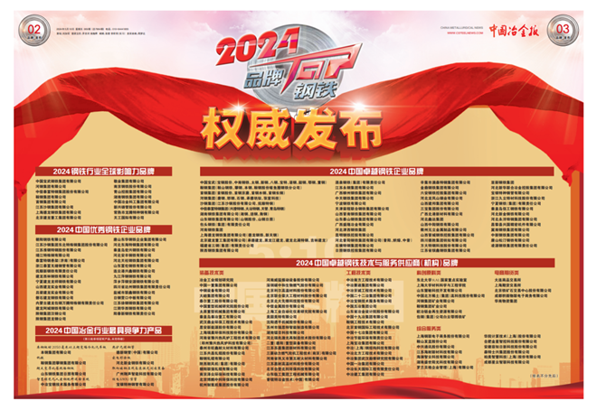 电弧炉生产厂家-权威发布丨2024中国钢铁品牌榜(图2)