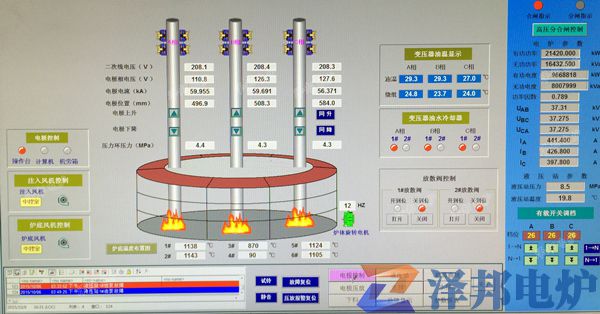 某省矿热炉工程(图2) 某省矿热炉工程(图2)