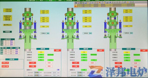 某省矿热炉工程(图3) 某省矿热炉工程(图3)