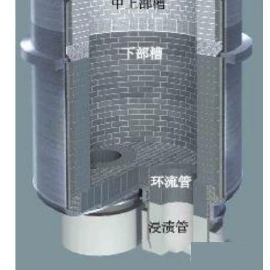 陕西精炼炉生产厂家-RH精炼炉的结构、工作原理以及发展历史